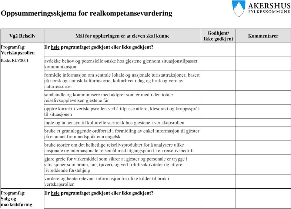 kommunisere med aktører som er med i den totale reiselivsopplevelsen gjestene får opptre korrekt i vertskapsrollen ved å tilpasse atferd, klesdrakt og kroppsspråk til situasjonen møte og ta hensyn