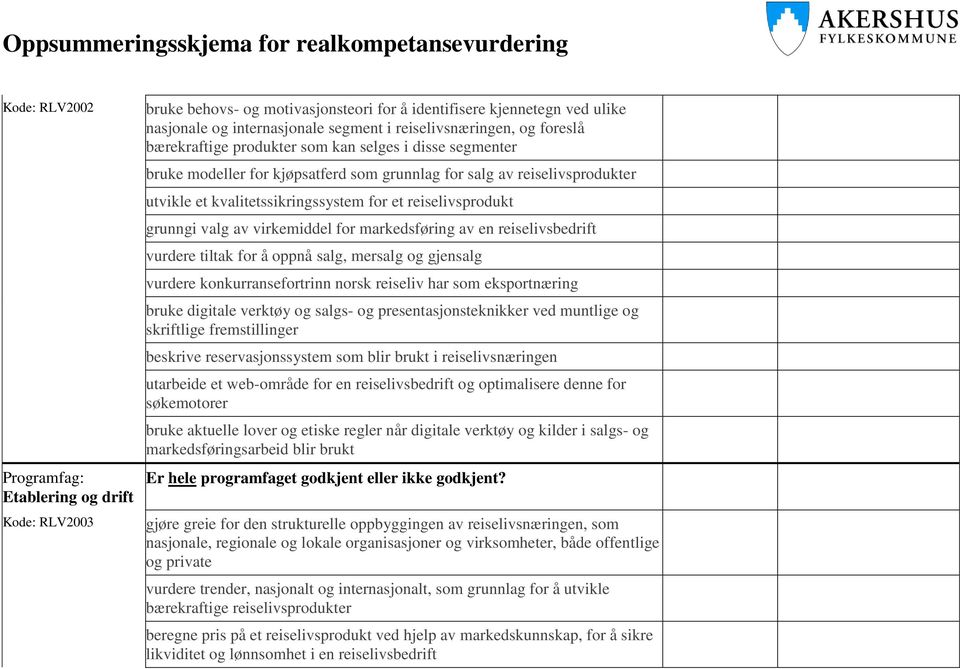 valg av virkemiddel for markedsføring av en reiselivsbedrift vurdere tiltak for å oppnå salg, mersalg og gjensalg vurdere konkurransefortrinn norsk reiseliv har som eksportnæring bruke digitale