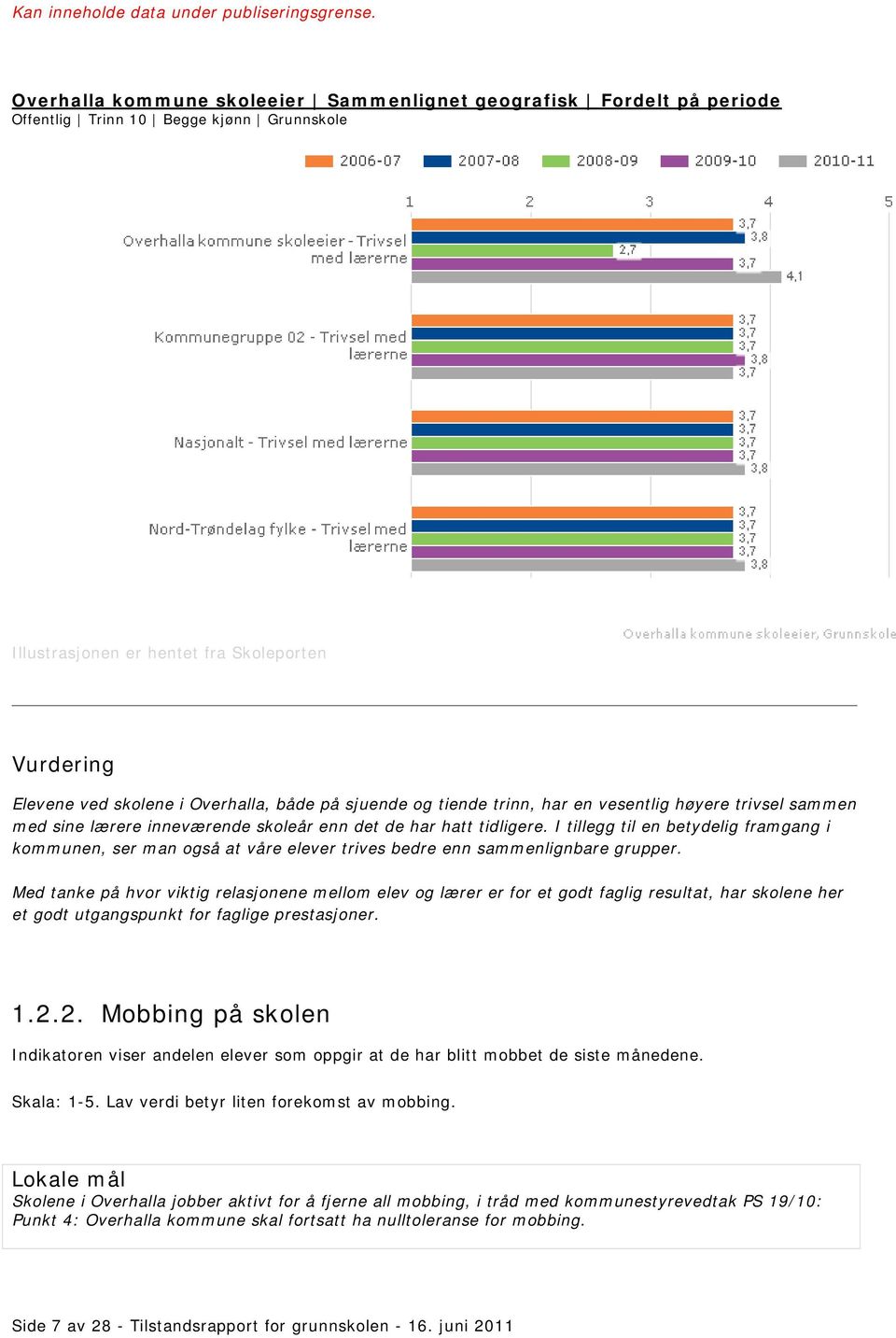 I tillegg til en betydelig framgang i kommunen, ser man også at våre elever trives bedre enn sammenlignbare grupper.