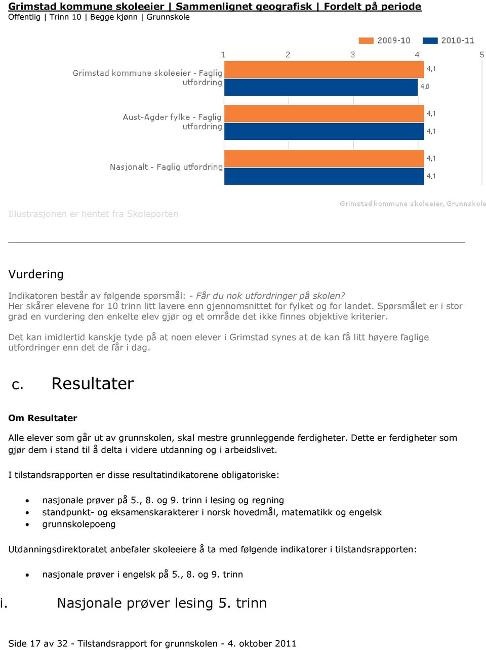 Det kan imidlertid kanskje tyde på at noen elever i Grimstad synes at de kan få litt høyere faglige utfordringer enn det de får i dag. c.