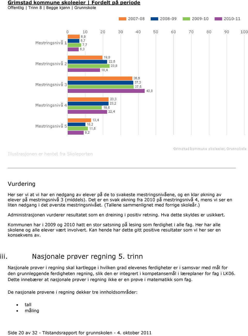 ) Administrasjonen vurderer resultatet som en dreining i positiv retning. Hva dette skyldes er usikkert. Kommunen har i 2009 og 2010 hatt en stor satsning på lesing som ferdighet i alle fag.