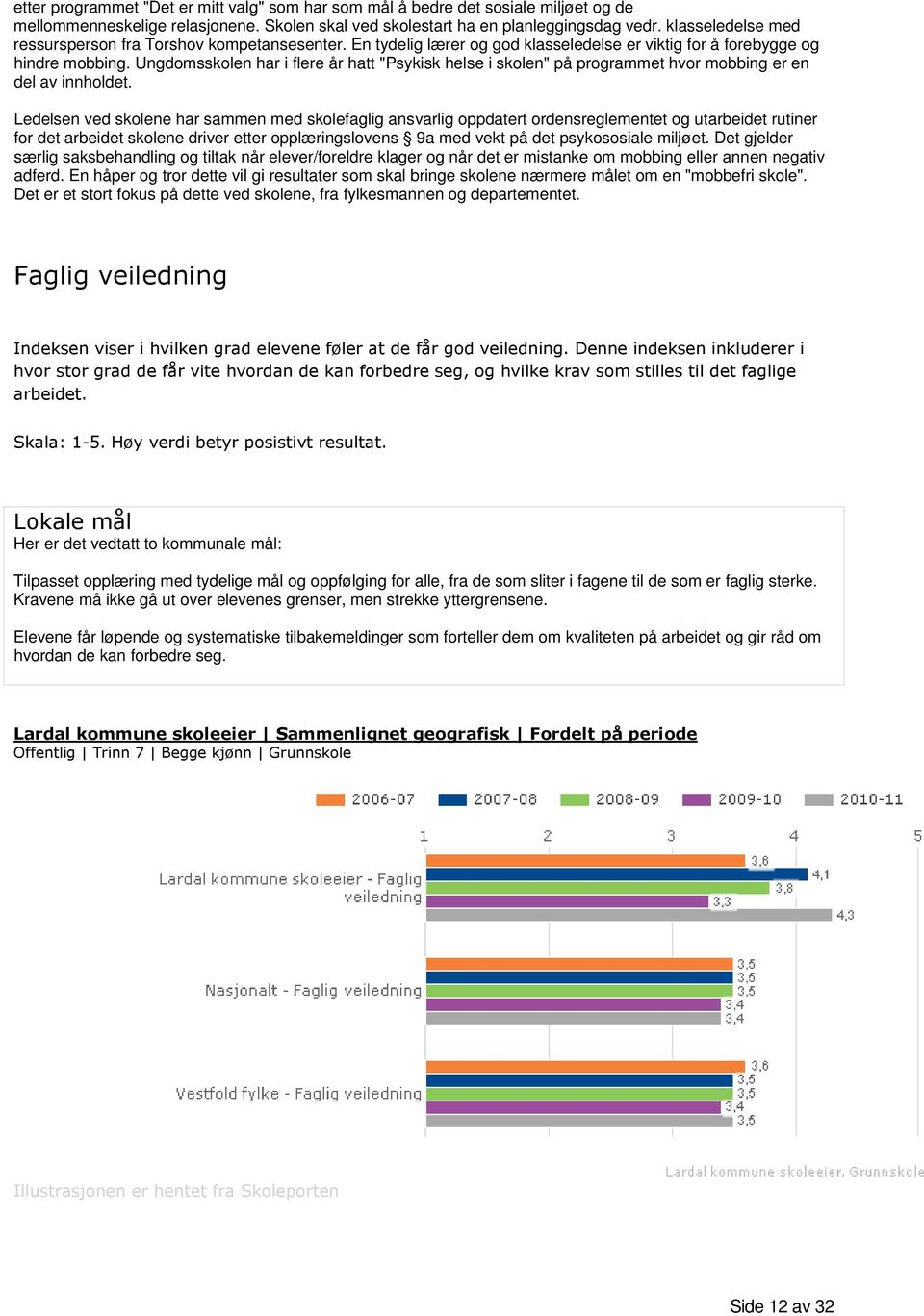 Ungdomsskolen har i flere år hatt "Psykisk helse i skolen" på programmet hvor mobbing er en del av innholdet.