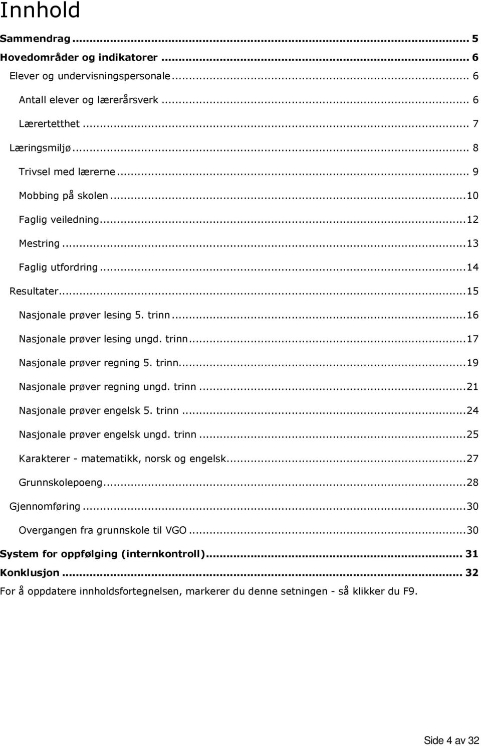 trinn...19 Nasjonale prøver regning ungd. trinn...21 Nasjonale prøver engelsk 5. trinn...24 Nasjonale prøver engelsk ungd. trinn...25 Karakterer - matematikk, norsk og engelsk...27 Grunnskolepoeng.