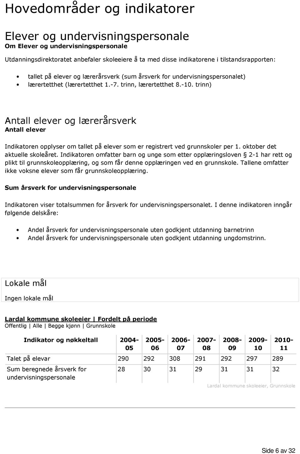 trinn) Antall elever og lærerårsverk Antall elever Indikatoren opplyser om tallet på elever som er registrert ved grunnskoler per 1. oktober det aktuelle skoleåret.