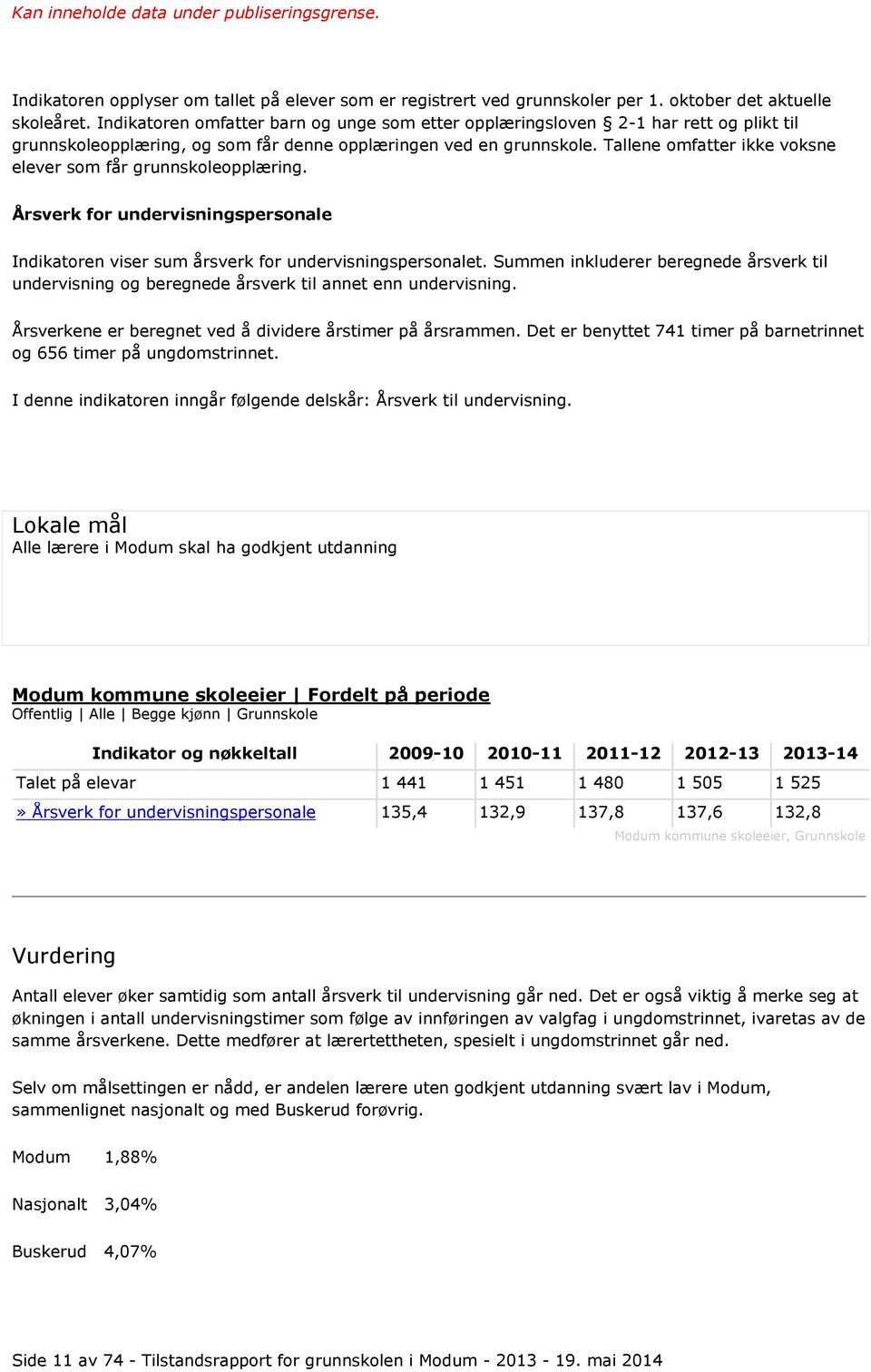 Tallene omfatter ikke voksne elever som får grunnskoleopplæring. Årsverk for undervisningspersonale Indikatoren viser sum årsverk for undervisningspersonalet.