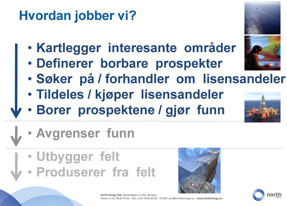 prospekter Søker på / forhandler om lisensandeler