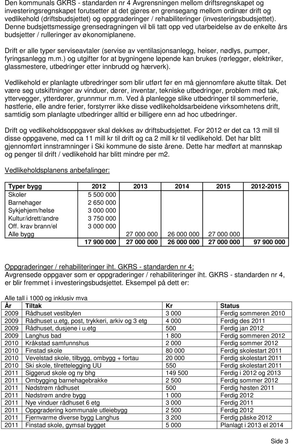 Drift er alle typer serviseavtaler (servise av ventilasjonsanlegg, heiser, nødlys, pump