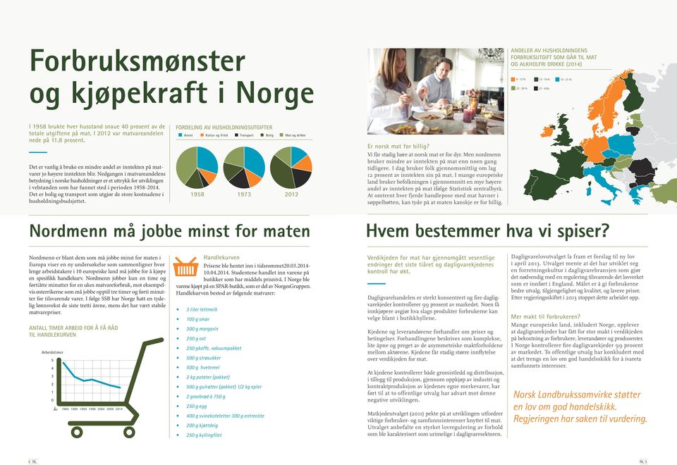 Nedgangen i matvareandelens betydning i norske husholdninger er et uttrykk for utviklingen i velstanden som har funnet sted i perioden 1958-2014.