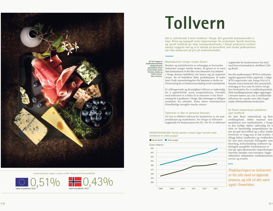 I Norge produseres verdens kanskje tryggeste mat og vi er ledende på dyrevelferd, men norske jordbruksvarer kan ikke konkurrere på pris på verdensmarkedet.
