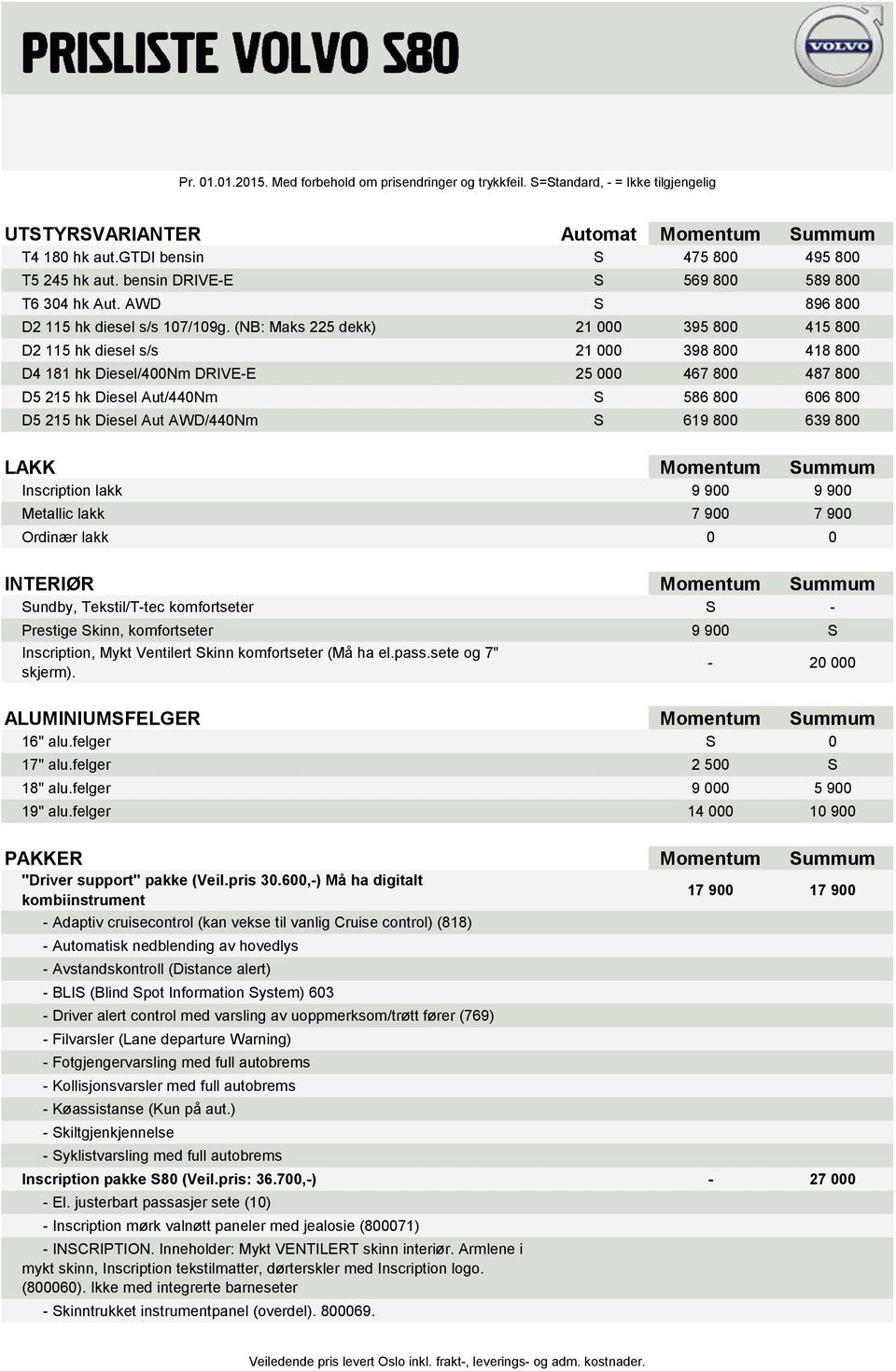 (NB: Maks 225 dekk) 21 000 395 800 415 800 D2 115 hk diesel s/s 21 000 398 800 418 800 D4 181 hk Diesel/400Nm DRIVE-E 25 000 467 800 487 800 D5 215 hk Diesel Aut/440Nm S 586 800 606 800 D5 215 hk