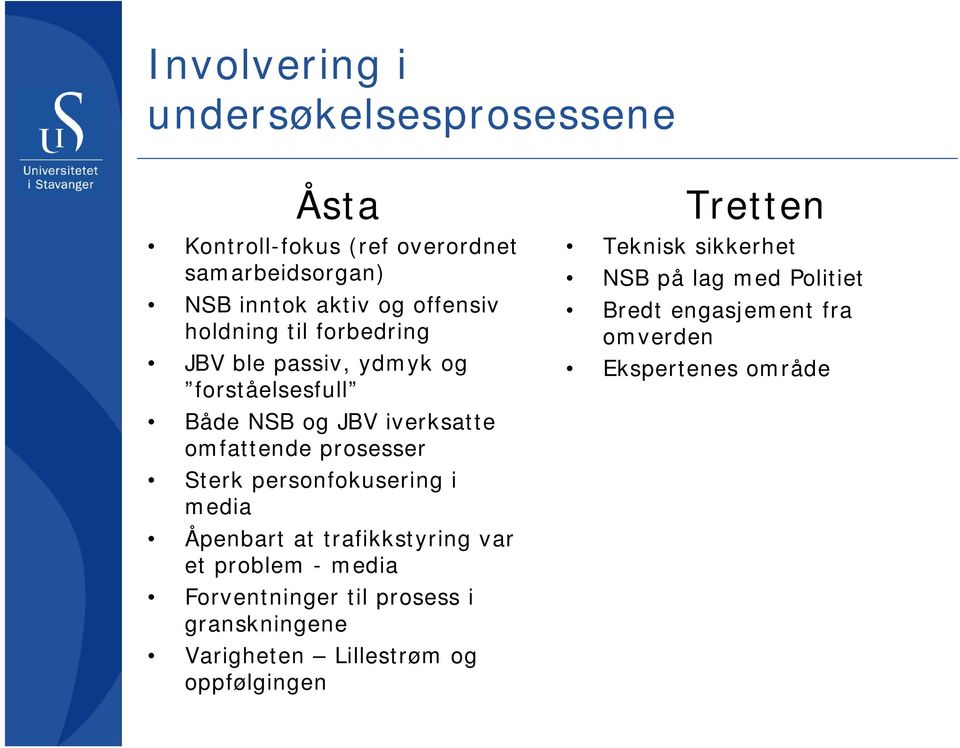 personfokusering i media Åpenbart at trafikkstyring var et problem - media Forventninger til prosess i granskningene