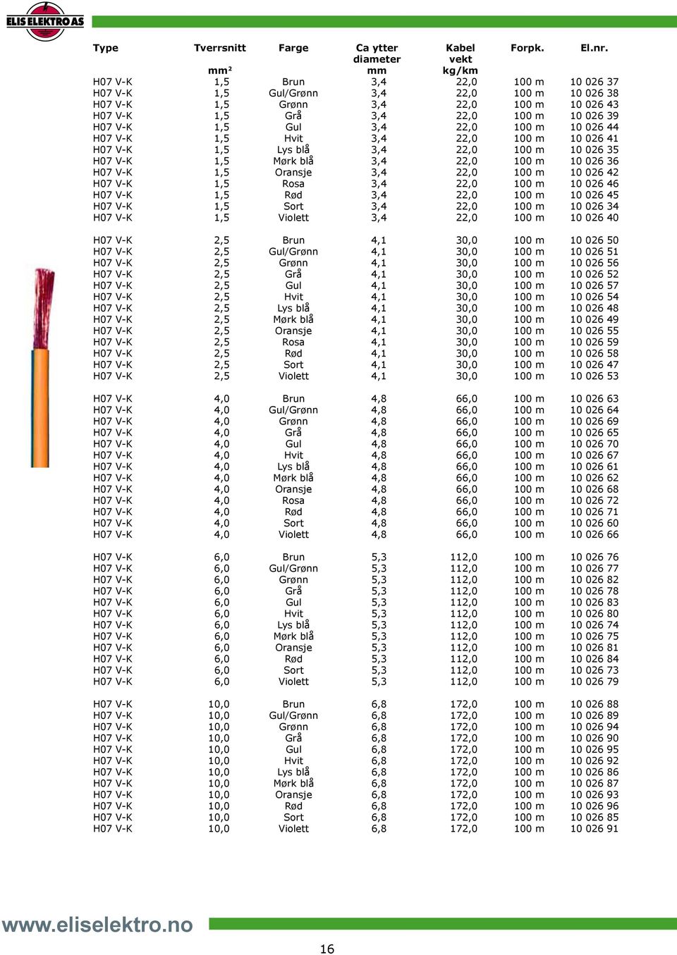 39 H07 V-K 1,5 Gul 3,4 22,0 100 m 10 026 44 H07 V-K 1,5 Hvit 3,4 22,0 100 m 10 026 41 H07 V-K 1,5 Lys blå 3,4 22,0 100 m 10 026 35 H07 V-K 1,5 Mørk blå 3,4 22,0 100 m 10 026 36 H07 V-K 1,5 Oransje