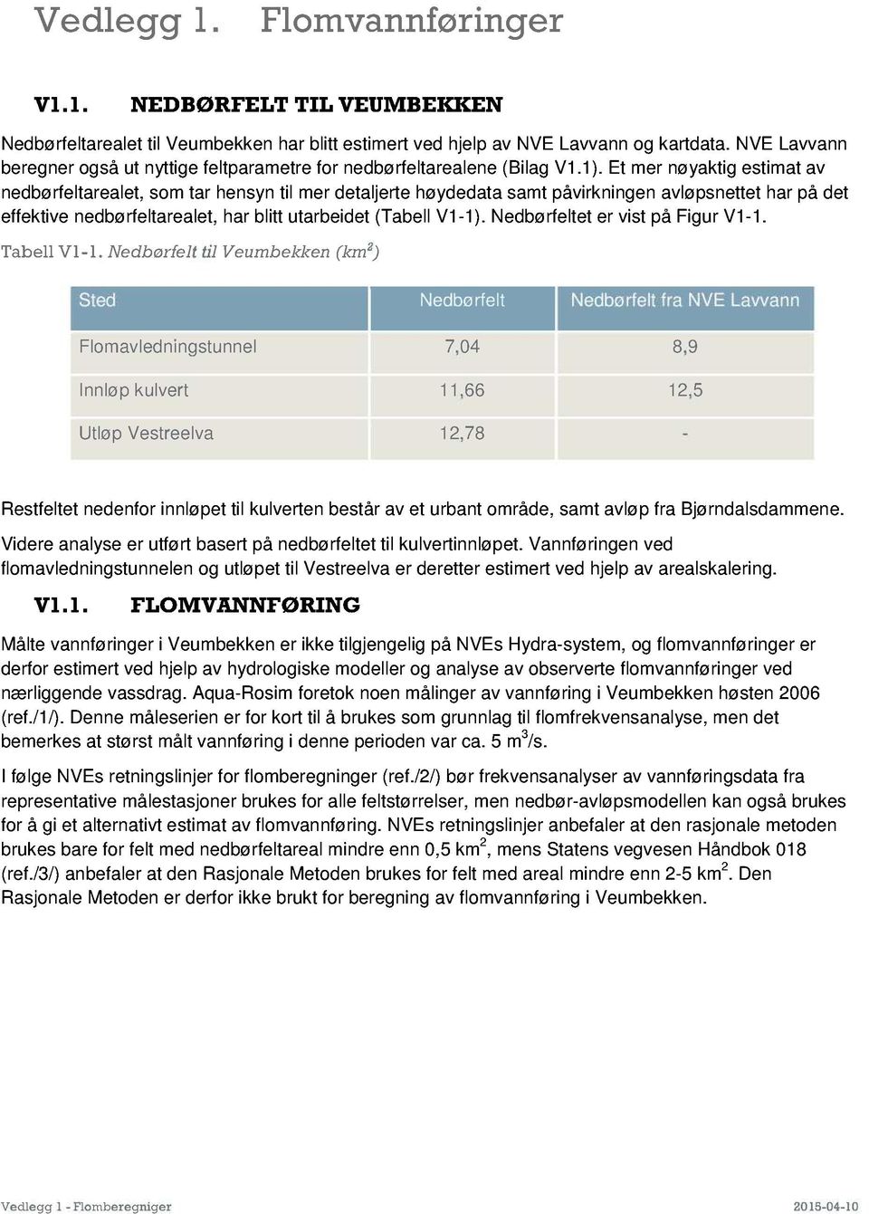 . Ndbørfltt r vit på Fiur V1-1. Tbll V1-1.