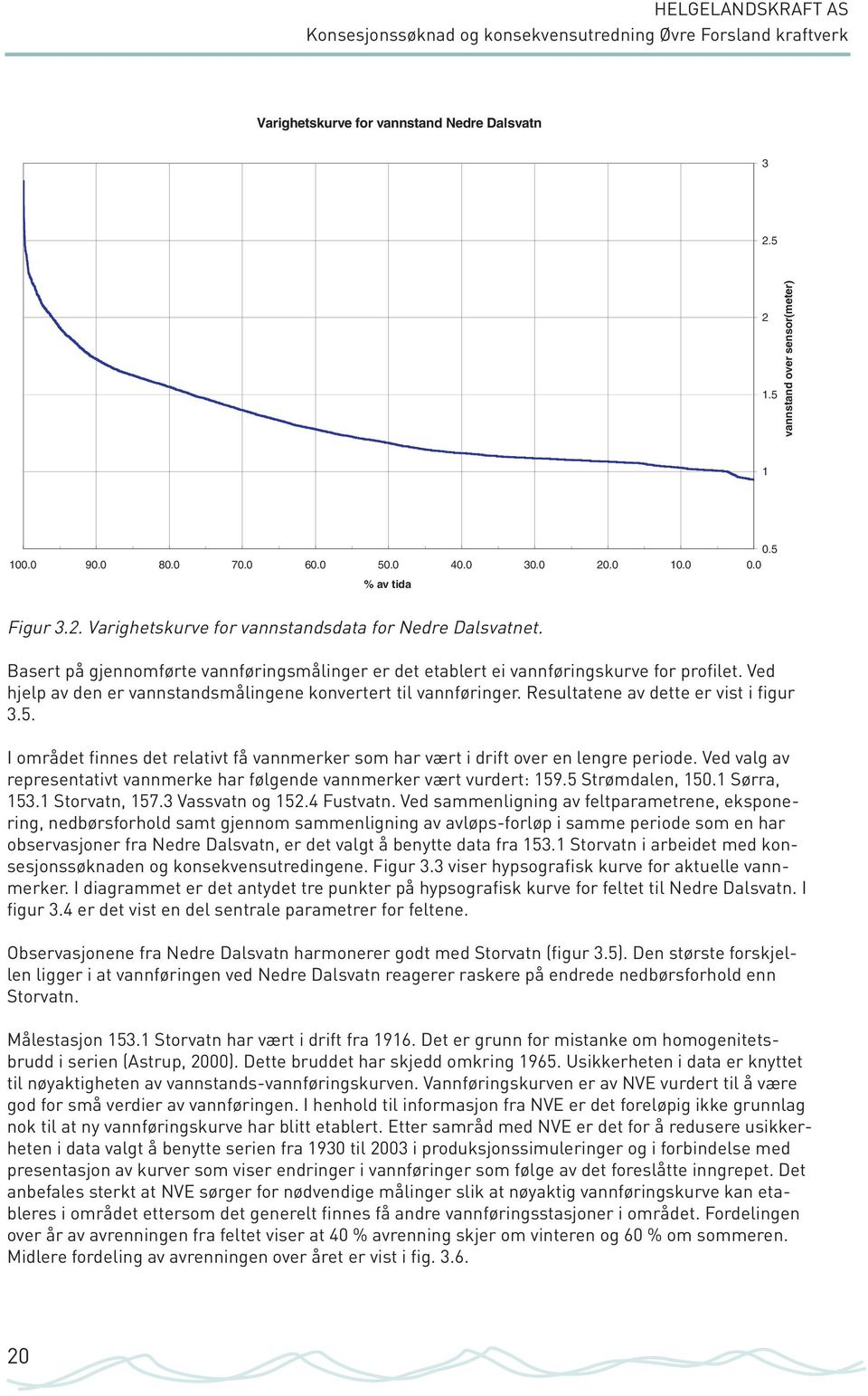 Resultatene av dette er vist i figur 3.5. I området finnes det relativt få vannmerker som har vært i drift over en lengre periode.