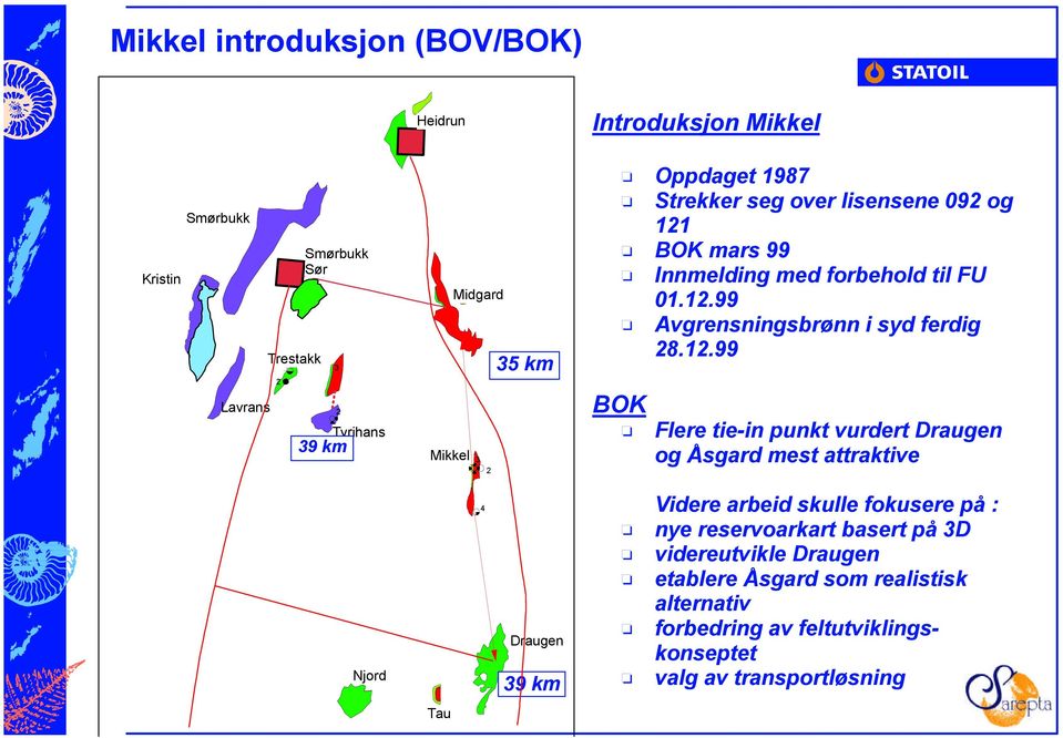 12.99 Flere tie-in punkt vurdert Draugen og Åsgard mest attraktive Njord 4 Draugen 39 km Videre arbeid skulle fokusere på : nye reservoarkart