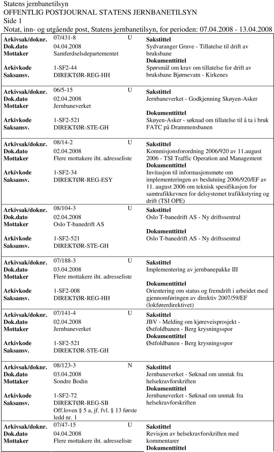 DIREKTØR-REG-HH bruksbane Bjørnevatn - Kirkenes Arkivsak/doknr.