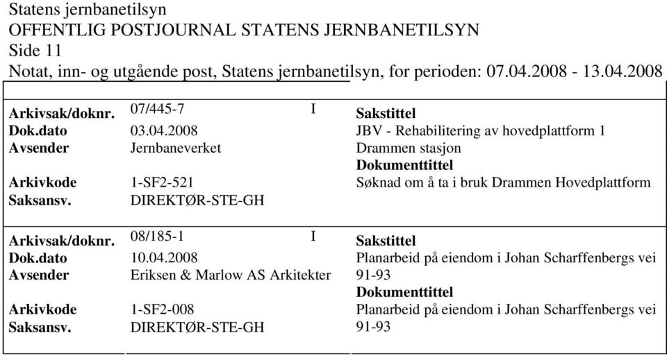 Søknad om å ta i bruk Drammen Hovedplattform Arkivsak/doknr.