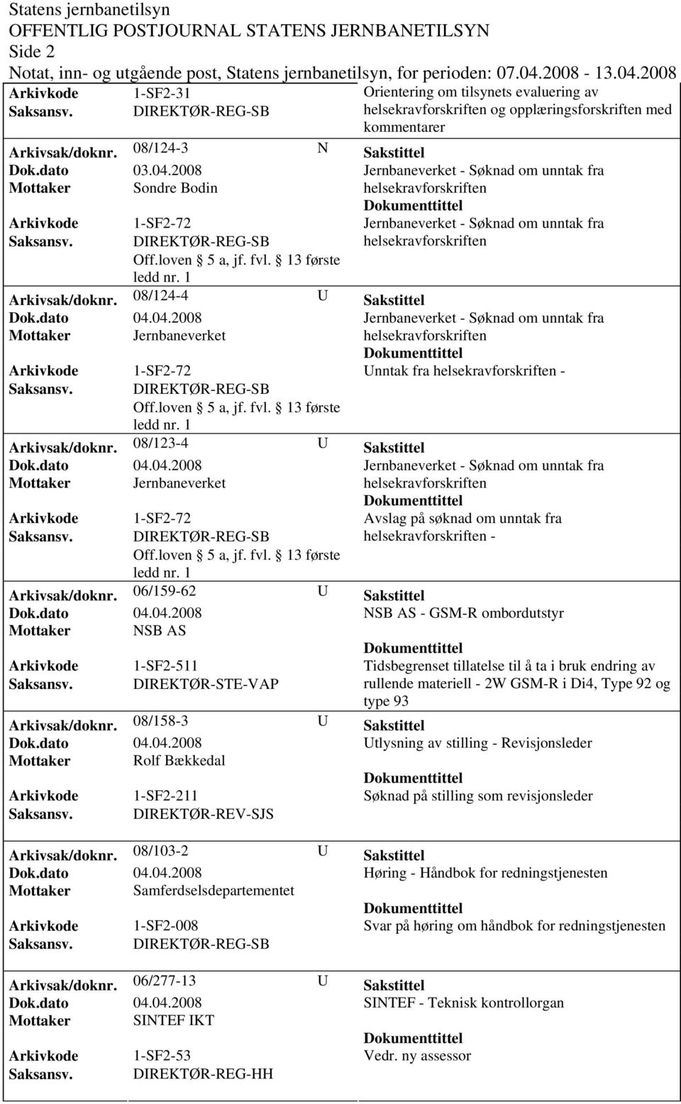 06/159-62 U Sakstittel NSB AS - GSM-R ombordutstyr Mottaker NSB AS Tidsbegrenset tillatelse til å ta i bruk endring av rullende materiell - 2W GSM-R i Di4, Type 92 og type 93 Arkivsak/doknr.