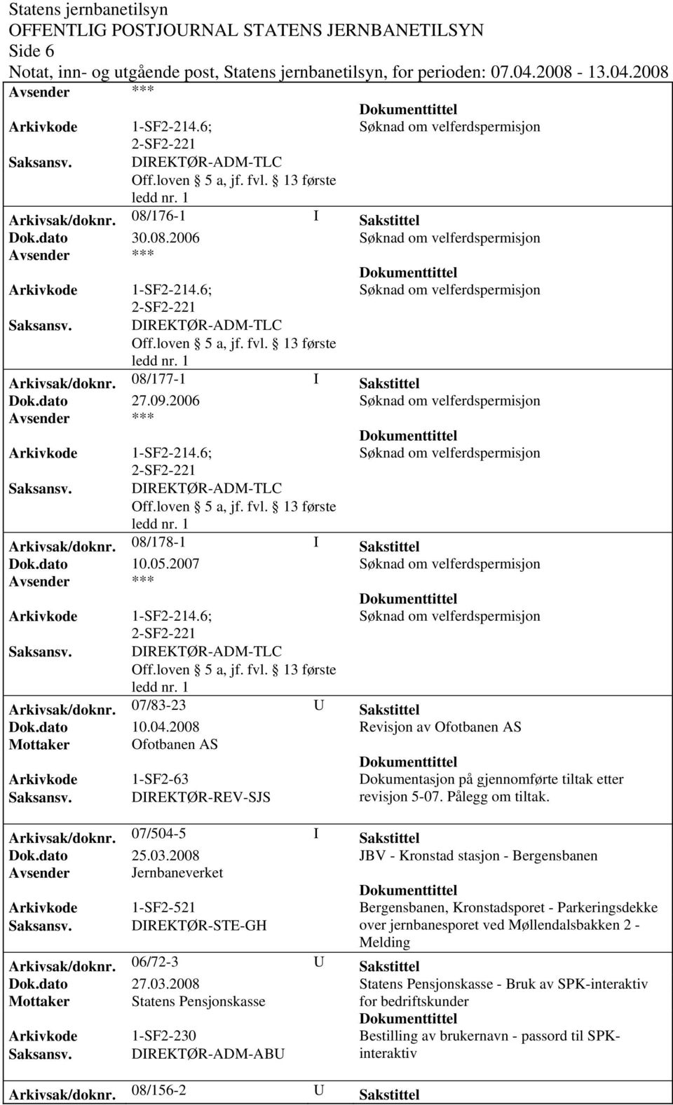 Arkivsak/doknr. 07/504-5 I Sakstittel Dok.dato 25.03.