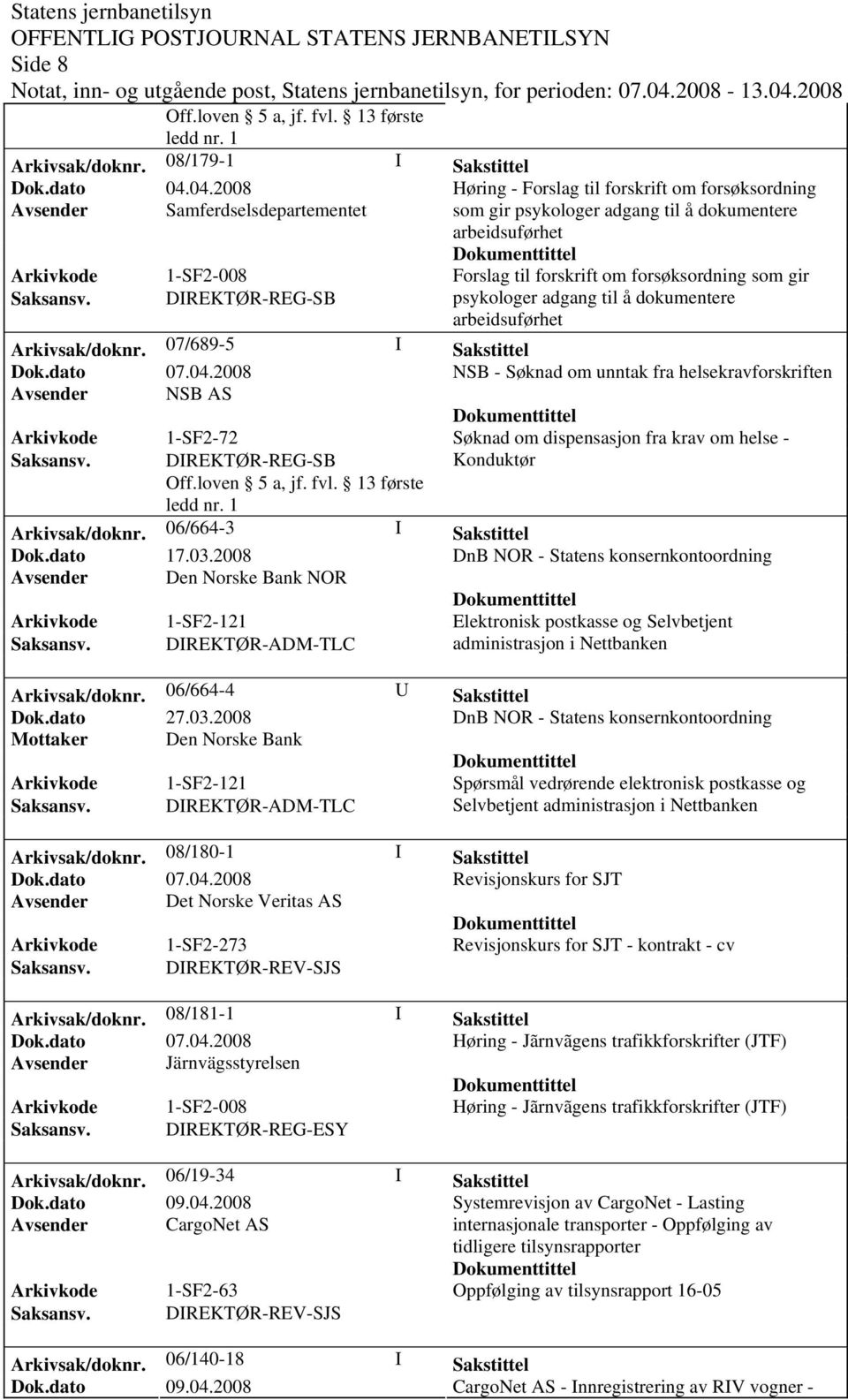 forsøksordning som gir psykologer adgang til å dokumentere arbeidsuførhet Arkivsak/doknr.