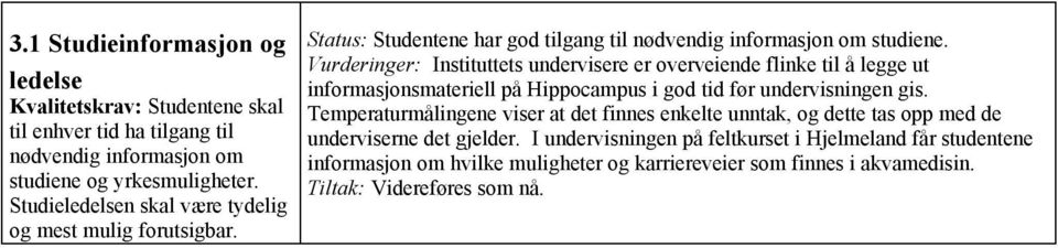 Vurderinger: Instituttets undervisere er overveiende flinke til å legge ut informasjonsmateriell på Hippocampus i god tid før undervisningen gis.