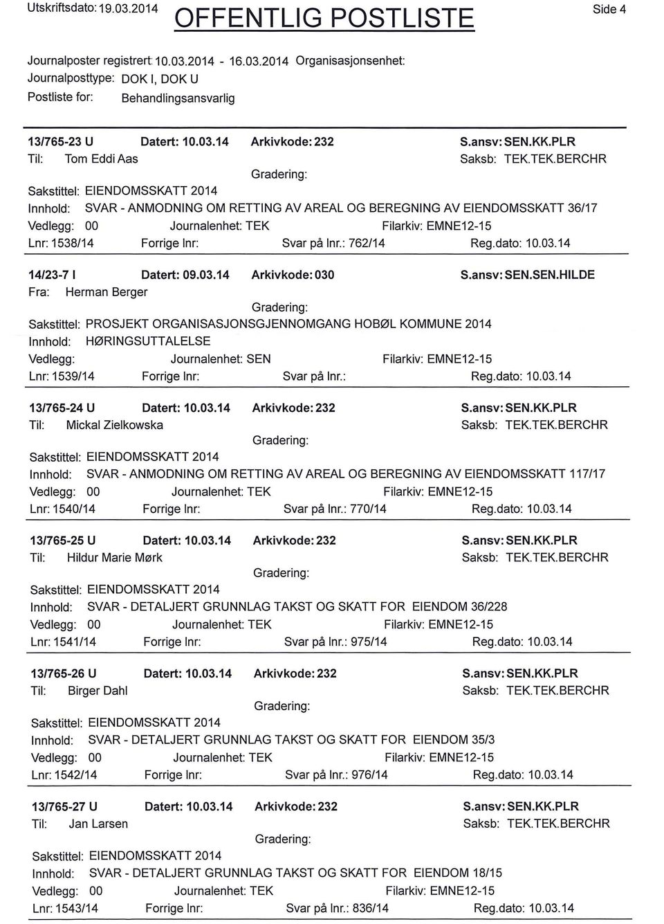 SEN.HILDE Fra: Herman Berger Sakstittel: PROSJEKT ORGANISASJONSGJENNOMGANG HOBØL KOMMUNE 2014 HØRINGSUTTALELSE Vedlegg: Lnr: 1539/14 Svar på lnr. : Reg.dato: 10.03.