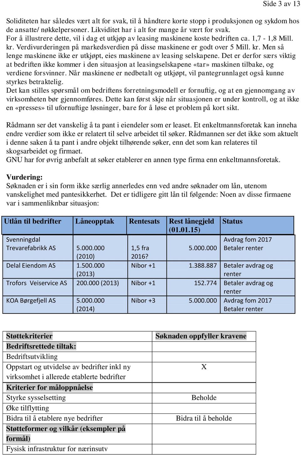 Det er derfor særs viktig at bedriften ikke kommer i den situasjon at leasingselskapene «tar» maskinen tilbake, og verdiene forsvinner.