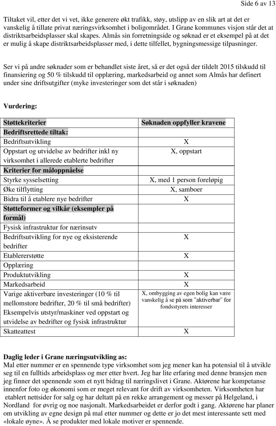 Almås sin forretningside og søknad er et eksempel på at det er mulig å skape distriktsarbeidsplasser med, i dette tilfellet, bygningsmessige tilpasninger.