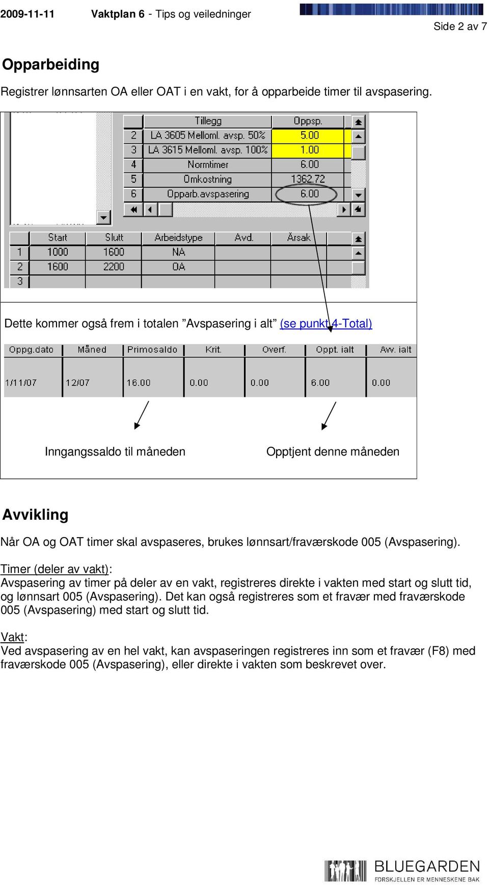 lønnsart/fraværskode 005 (Avspasering).