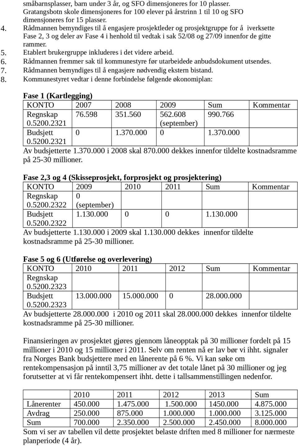 6. Rådmannen fremmer sak til kommunestyre før utarbeidede anbudsdokument utsendes. 7. Rådmannen bemyndiges til å engasjere nødvendig ekstern bistand. 8.