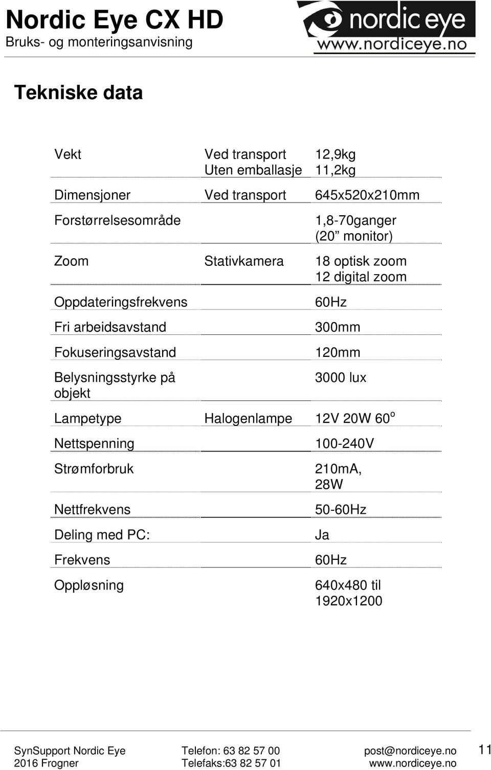 arbeidsavstand Fokuseringsavstand Belysningsstyrke på objekt 60Hz 300mm 120mm 3000 lux Lampetype Halogenlampe 12V 20W