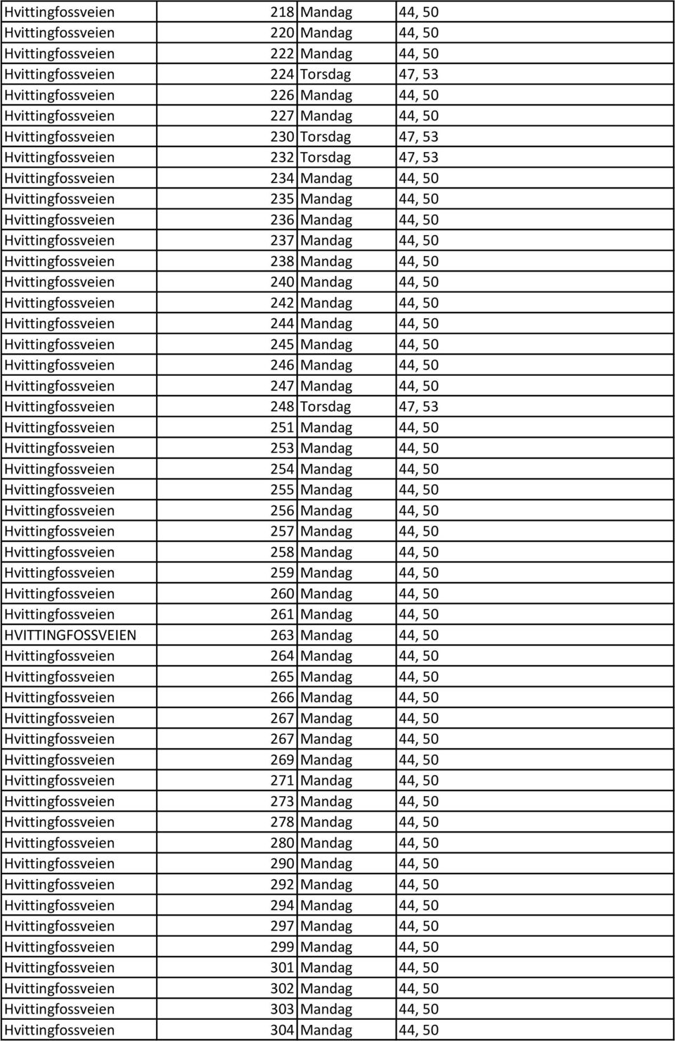 50 254 Mandag 44, 50 255 Mandag 44, 50 256 Mandag 44, 50 257 Mandag 44, 50 258 Mandag 44, 50 259 Mandag 44, 50 260 Mandag 44, 50 261 Mandag 44, 50 HVITTINGFOSSVEIEN 263 Mandag 44, 50 264 Mandag 44,