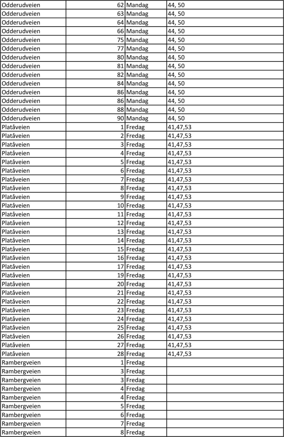 Odderudveien 90 Mandag 44, 50 Platåveien 41,47,53 Platåveien 2 Fredag 41,47,53 Platåveien 3 Fredag 41,47,53 Platåveien 4 Fredag 41,47,53 Platåveien 5 Fredag 41,47,53 Platåveien 6 Fredag 41,47,53