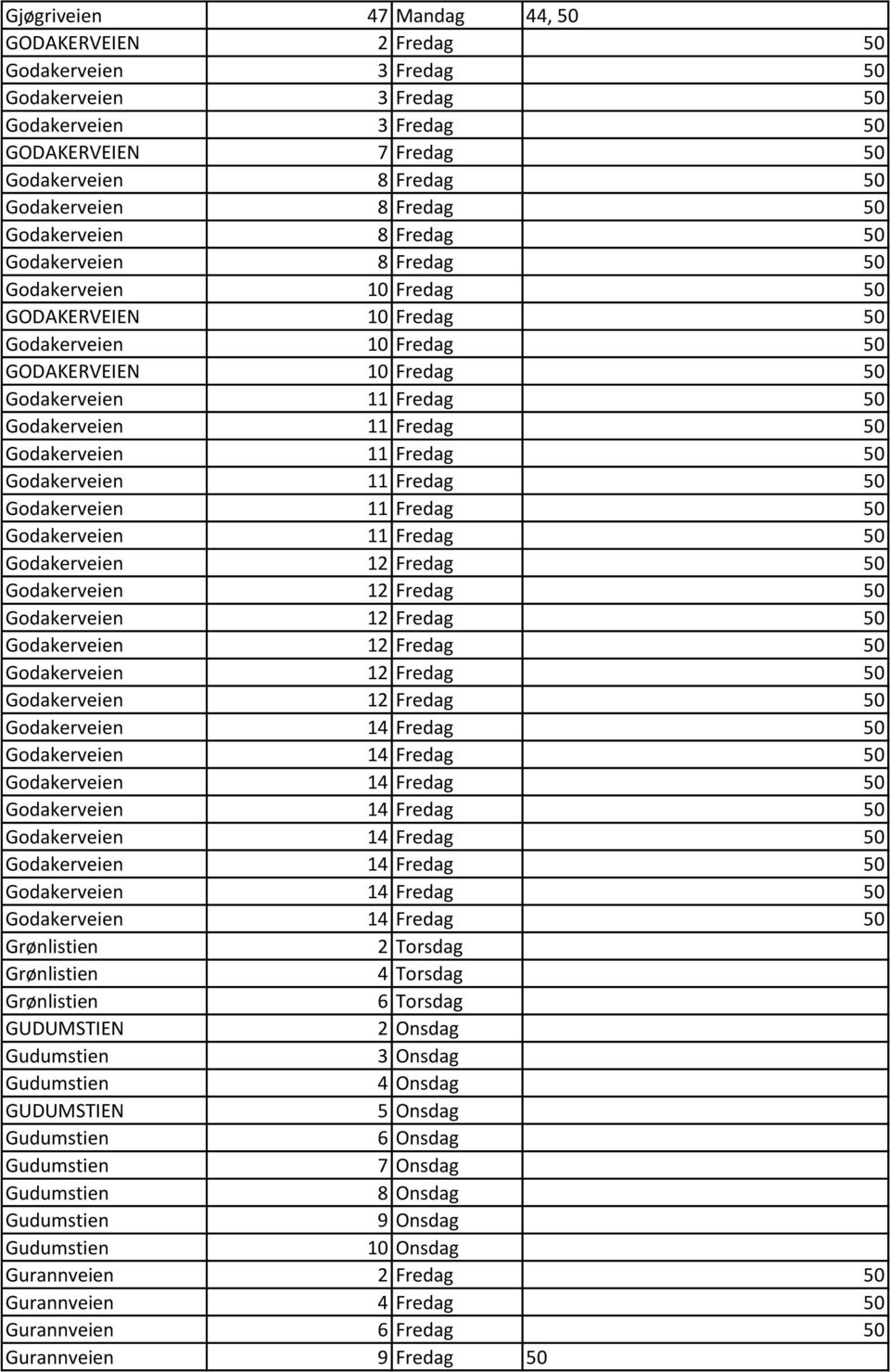 Godakerveien 1 50 Godakerveien 1 50 Godakerveien 1 50 Godakerveien 1 50 Godakerveien 12 Fredag 50 Godakerveien 12 Fredag 50 Godakerveien 12 Fredag 50 Godakerveien 12 Fredag 50 Godakerveien 12 Fredag