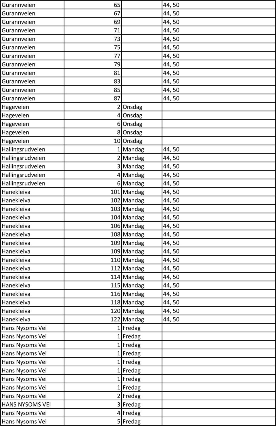 Hallingsrudveien 2 Mandag 44, 50 Hallingsrudveien 3 Mandag 44, 50 Hallingsrudveien 4 Mandag 44, 50 Hallingsrudveien 6 Mandag 44, 50 Hanekleiva 101 Mandag 44, 50 Hanekleiva 102 Mandag 44, 50