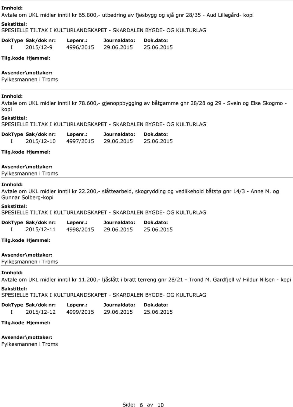 600,- gjenoppbygging av båtgamme gnr 28/28 og 29 - Svein og Else Skogmo - kopi SPESELLE TLTAK KLTRLANDSKAPET - SKARDALEN BYGDE- OG KLTRLAG 2015/12-10 4997/2015 nnhold: Avtale om KL midler inntil kr