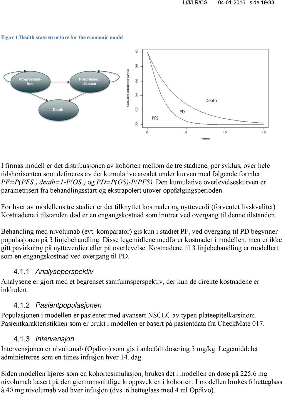 Den kumulative overlevelseskurven er parametrisert fra behandlingsstart og ekstrapolert utover oppfølgingsperioden.