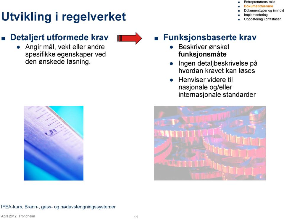 Funksjonsbaserte krav Beskriver ønsket funksjonsmåte Ingen