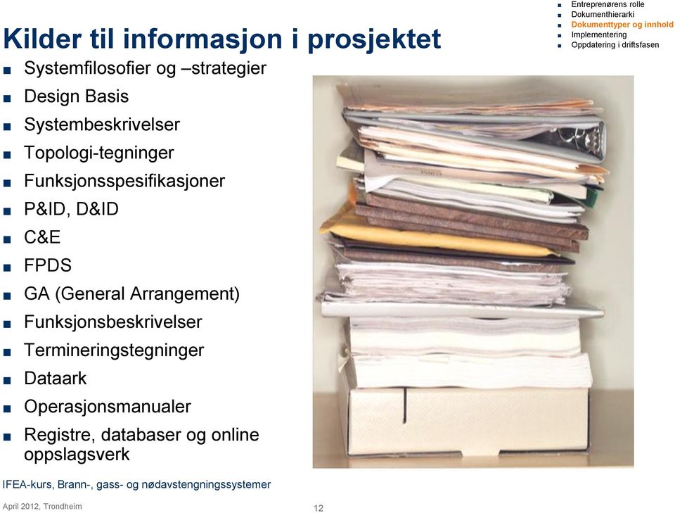 D&ID C&E FPDS GA (General Arrangement) Funksjonsbeskrivelser