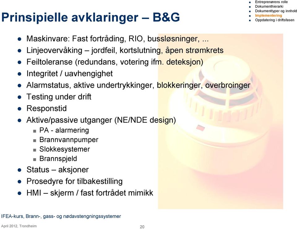 deteksjon) Integritet / uavhengighet Alarmstatus, aktive undertrykkinger, blokkeringer, overbroinger Testing under drift