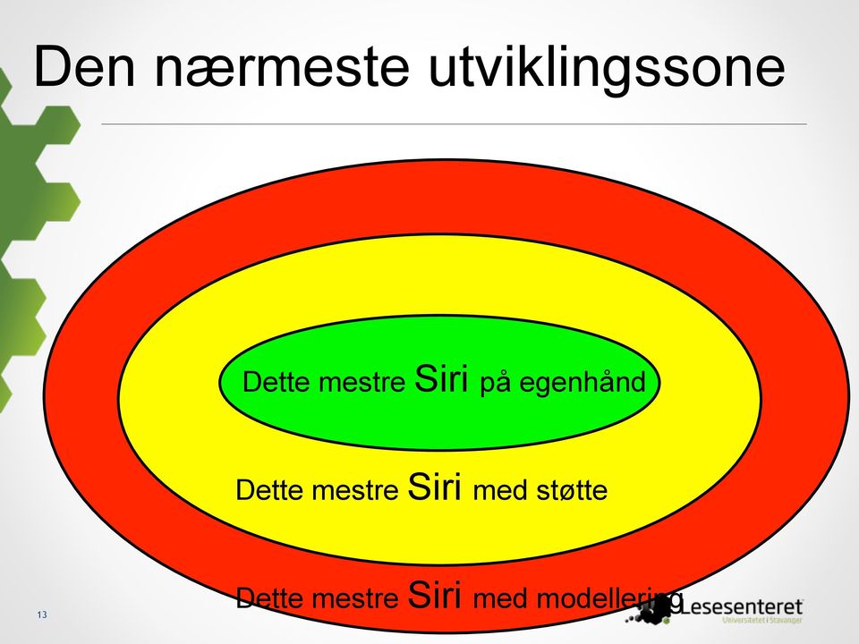 Dette mestre Siri med støtte 13