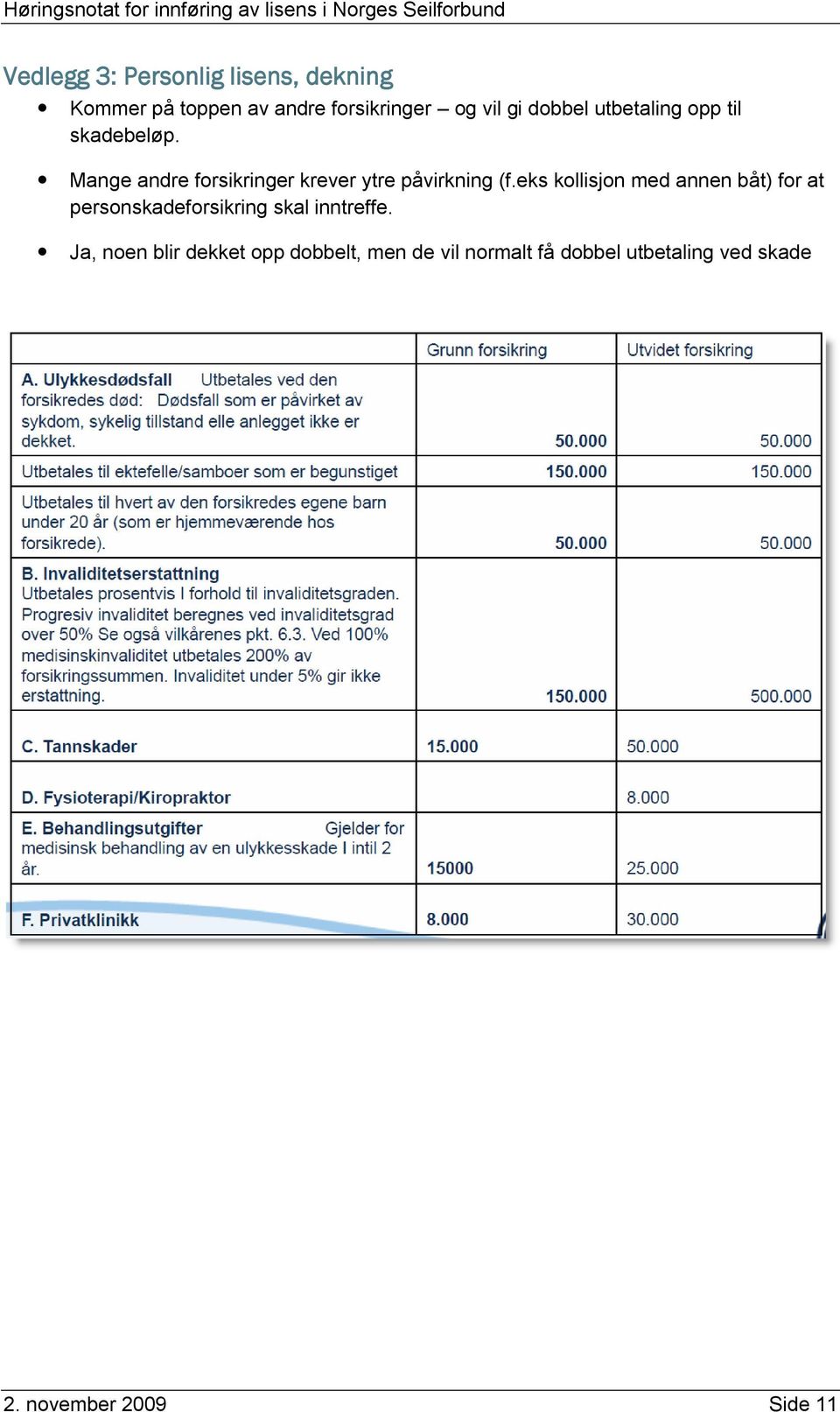 eks kollisjon med annen båt) for at personskadeforsikring skal inntreffe.