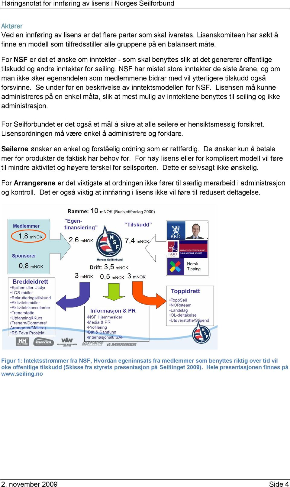 NSF har mistet store inntekter de siste årene, og om man ikke øker egenandelen som medlemmene bidrar med vil ytterligere tilskudd også forsvinne.