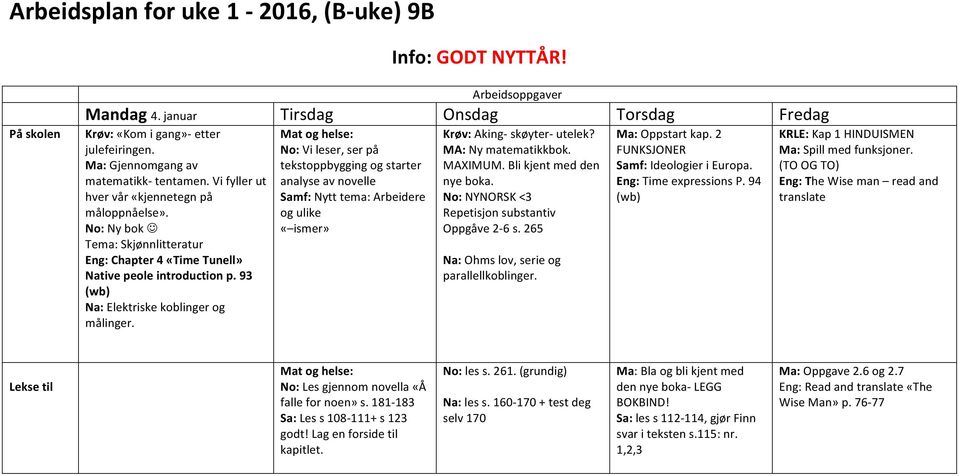 : Vi leser, ser på tekstoppbygging og starter analyse av novelle mf: Nytt tema: Arbeidere og ulike «ismer» : Aking- skøyter- utelek? : Ny matematikkbok. XIM. Bli kjent med den nye boka.