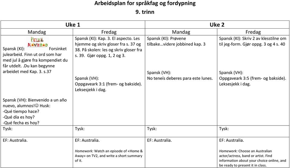 Spansk (VH): Oppgaveark 3:1 (frem- og bakside). Leksesjekk i dag. Spansk (KI): Prøvene tilbake videre jobbined kap. 3 Spansk (VH): teneís deberes para este lunes.