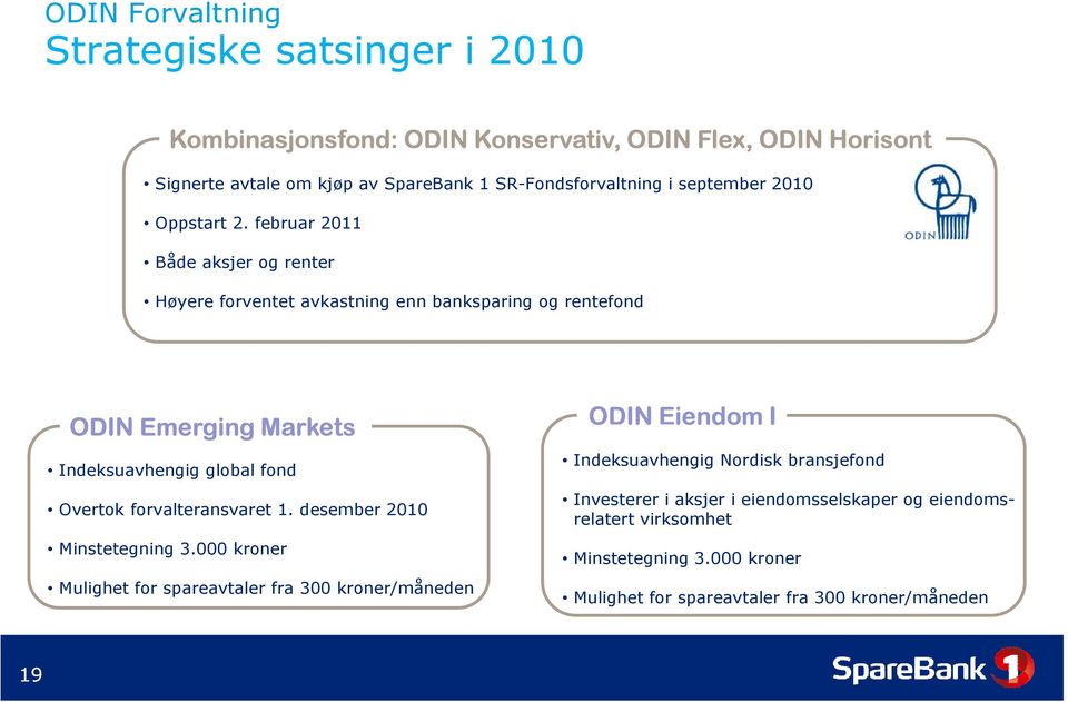 februar 2011 Både aksjer og renter Høyere forventet avkastning enn banksparing og rentefond ODIN Emerging Markets Indeksuavhengig global fond Overtok