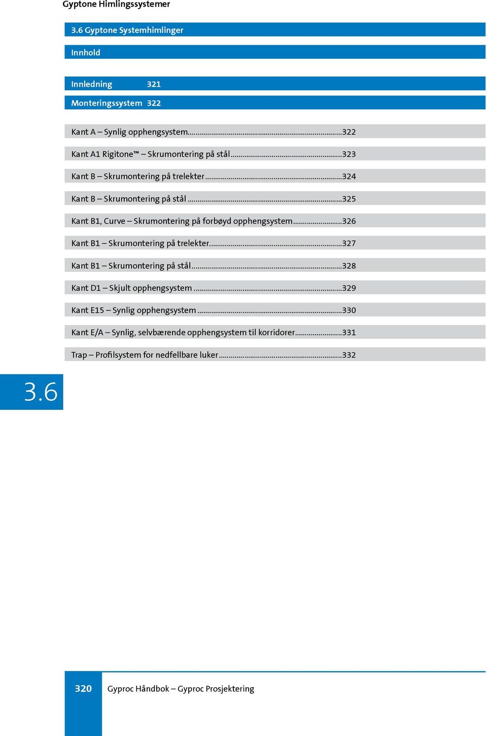 ..326 Kant B1 Skrumontering på trelekter...327 Kant B1 Skrumontering på stål...328 Kant D1 Skjult opphengsystem.