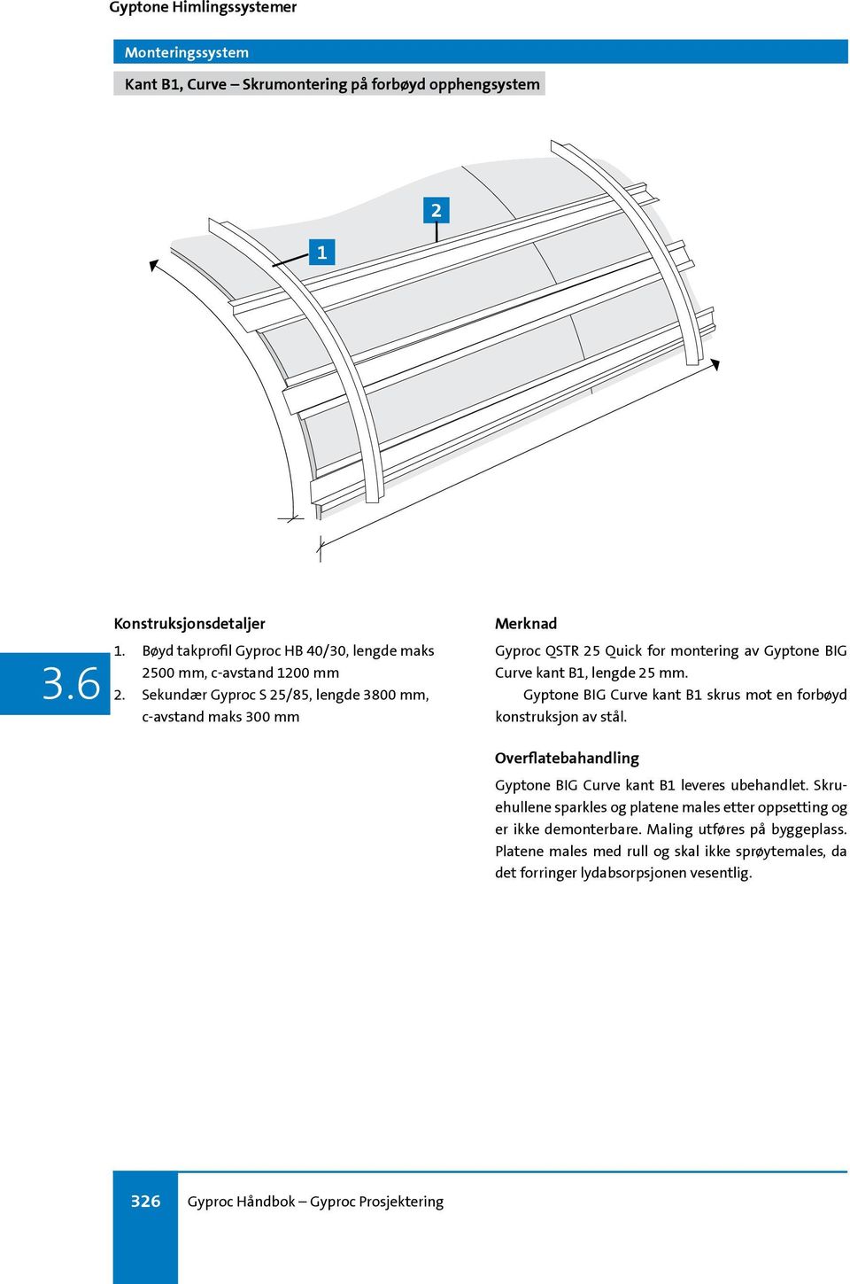 Gyptone BIG Curve kant B1 skrus mot en forbøyd konstruksjon av stål. Overflatebahandling Gyptone BIG Curve kant B1 leveres ubehandlet.