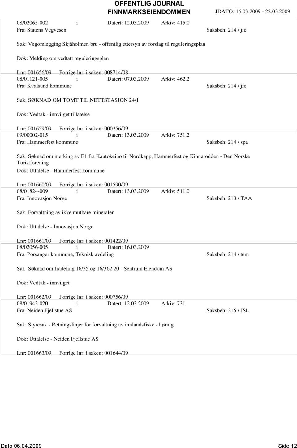 i saken: 008714/08 08/01121-005 i Datert: 07.03.2009 Arkiv: 462.2 Fra: Kvalsund kommune Sak: SØKNAD OM TOMT TIL NETTSTASJON 24/1 Dok: Vedtak - innvilget tillatelse Lnr: 001659/09 Forrige lnr.