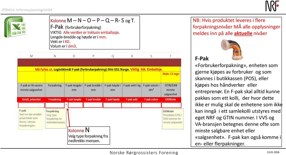 NB: Hvis produktet leveres i flere forpakningsnivåer MÅ alle opplysninger meldes inn på alle aktuelle nivåer F-Pak «Forbrukerforpakning», enheten som gjerne kjøpes av forbruker og som skannes i